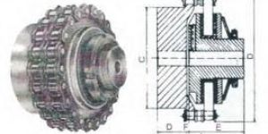 Plate Sprockets