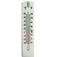 Wall Thermometers