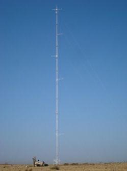 Solar Monitoring System