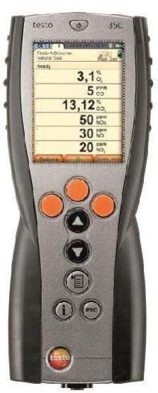 Exhaust Gas Analyzer Control Unit