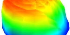 Volume Flow Measurement Devices