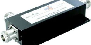 Directional Couplers