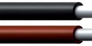 Solar Cables