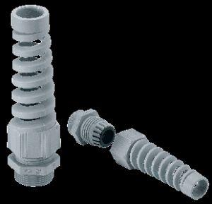 Spiral Cable Glands