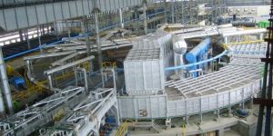 ROTARY HEARTH TYPE FURNACES