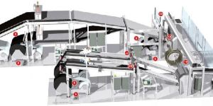 Tyre Building Machines