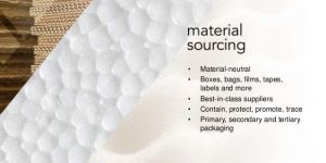 Packaging Material Sourcing