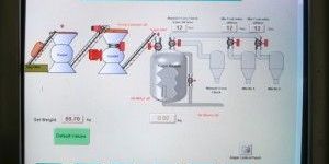 Liquid Handling System