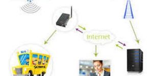 School Bus Tracking Services