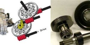 Complete Set Of Reduction Gear