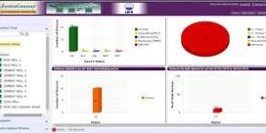 REMOTE MONITORING ANALYSERS