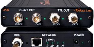 Timed Data Video Nodes