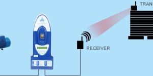 Wireless Level Transmitter