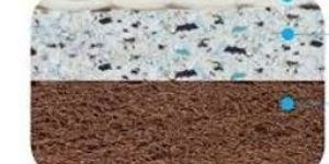 Rubberized Coir Mattress