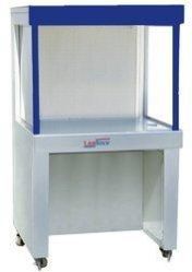Laminar Air Flow Cabinets