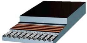Steel Cord Conveyor Belt