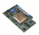 IBM 44X1945 8Gb Fibre Channel Expansion Card