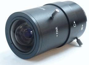 CCTV Lens
