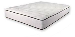 Megasoft Mattress