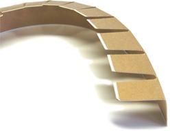 Wrap Around Edge Boards