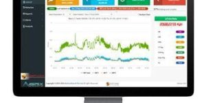 Energy Monitoring System