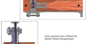 Venturi Steam Desuperheater