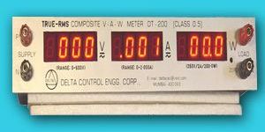 COMPOSITE VAW DIGITAL METERS