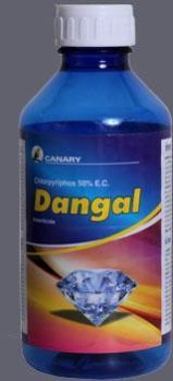 CHLOPYRIPHOS Insecticide