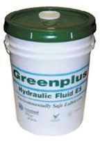 Biodegradable Lubricants