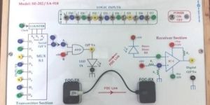 Optical Communication Trainer with Digital Link SE-202
