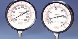 Ammonia Gauges