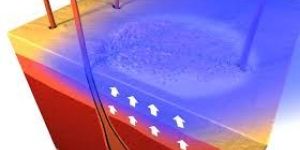 Phototherapy Machine