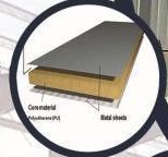 PEB Sandwich Panel