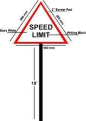 Road Highway Signs Advertising Services