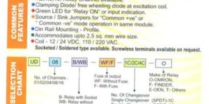 Relay Interface Modules