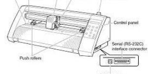 Graphtec Cutting Plotter