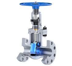 Gate Valves