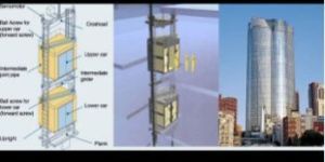 Double Deck Elevators