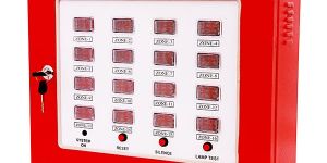 Sprinkler Annunciator Panel