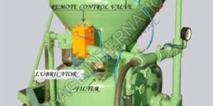 Refractory Gunning Machine