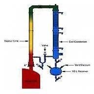 Fractional Distillation Unit on Glr
