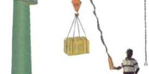 Pillar Type Jib Crane