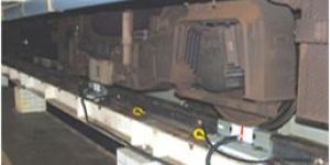 Static Ladle Car Weighing System