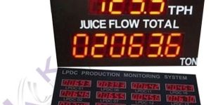 Production Counter Display