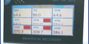 Paperless Data Loggers