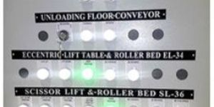 Material Handling Panels