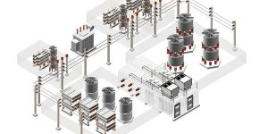 Static Var Compensator