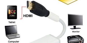 HDMI Connector