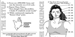 EFT & EET Technique Services