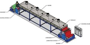 Lab And Pilot Scale Coating Line